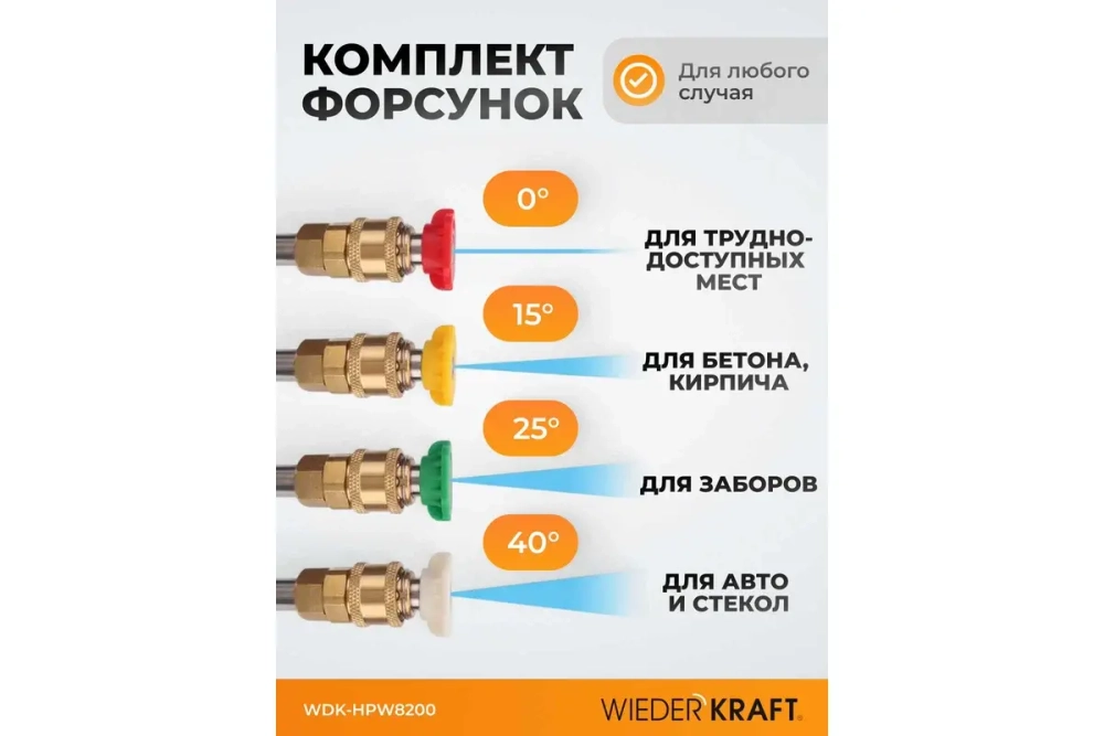 Аппарат высокого давления WIEDERKRAFT 8.2 КВт; 380 в; 280 бар; 960 л/ч WDK-HPW8200