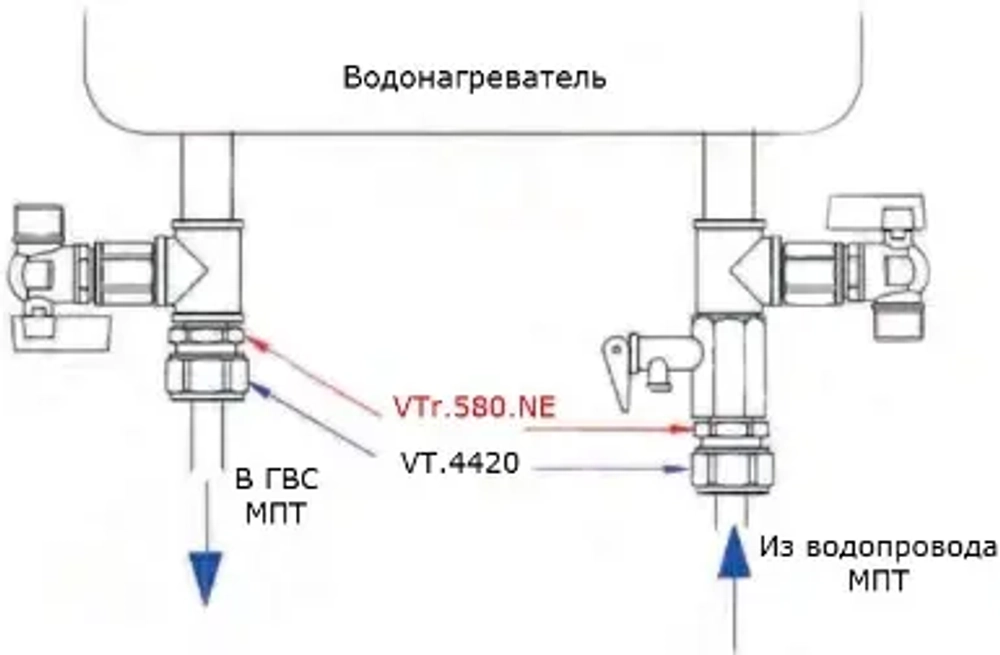Ниппель переходной на евроконус ½"н x ¾"ек Valtec VTr.580.NE.040E