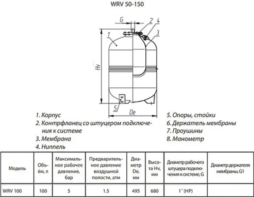 Расширительный бак Wester 100л 5 бар WRV 100