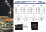 Светодиодный прожектор Feron LL-927 IP65 400W 6400K 41156