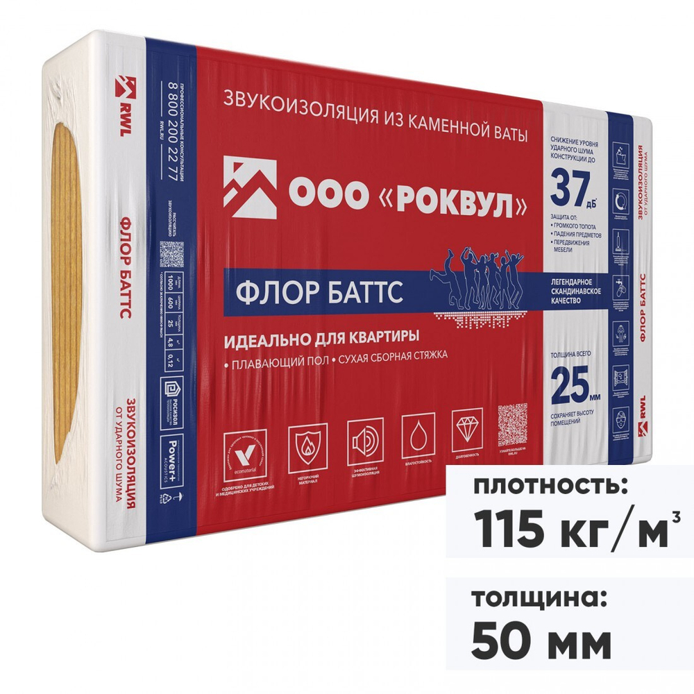Минеральная вата Роквул Флор Баттс 115 кг/м3 1000х600х25 мм, 8 шт/упак
