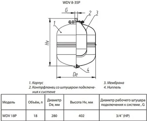 Расширительный бак Wester 18л 12 бар WDV 18P
