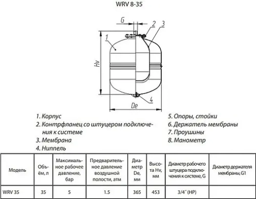 Расширительный бак Wester 35л 5 бар WRV 35