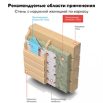 Минеральная вата URSA GEO П-15 1200х610х100 мм, 12 шт/упак