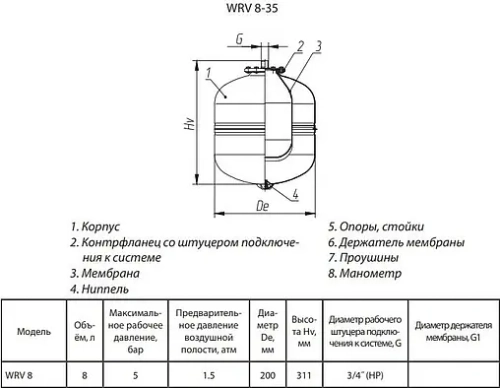 Расширительный бак Wester 8л 5 бар WRV 8