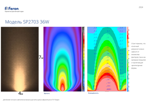 Светодиодный светильник тротуарный (грунтовый) Feron SP2703 36W 2700K 230V IP67 32116