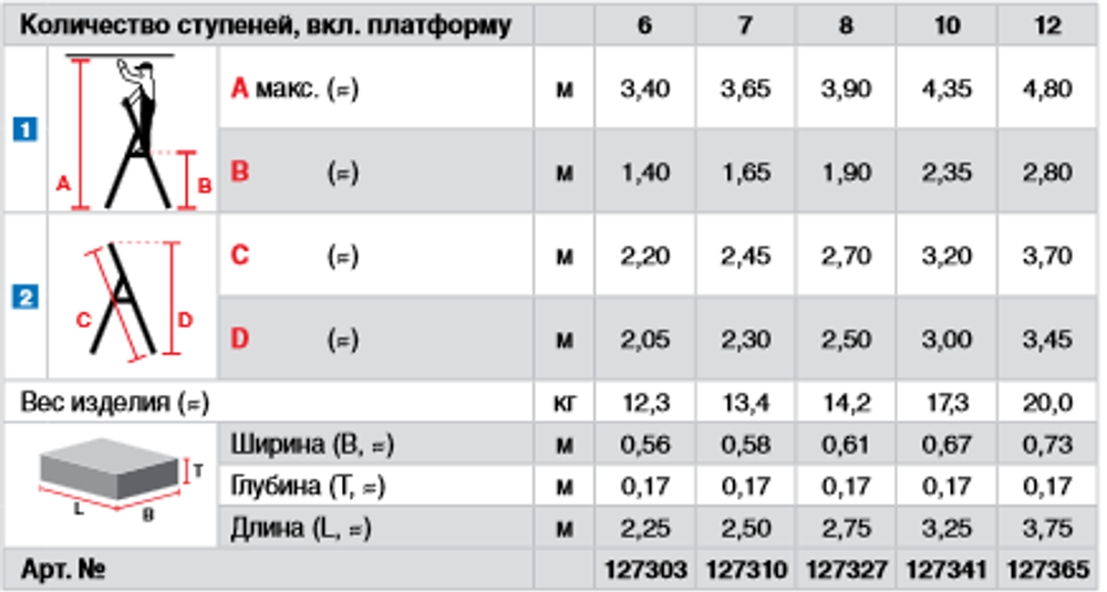 Свободностоящая стремянка с траверсой, 8 ступеней