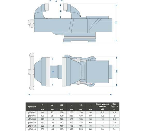 Слесарные тиски GRIFF 125 мм, поворотные, стальные, с наковальней 7.5кг g164006