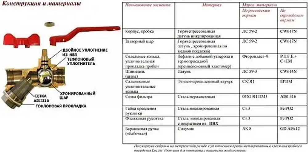 Кран шаровый с фильтром ½"в x ½"в Valtec Combi VT.292.N.04