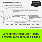 Тележка для ручных талей с цепным приводом HITCH TR200, 0.5 т, 9 м