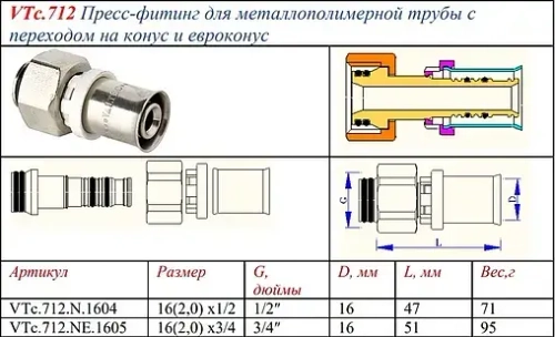 Муфта пресс с накидной гайкой 16мм x ½"к Valtec VTc.712.N.1604