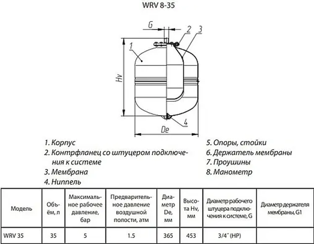 Расширительный бак Wester 35л 5 бар WRV 35