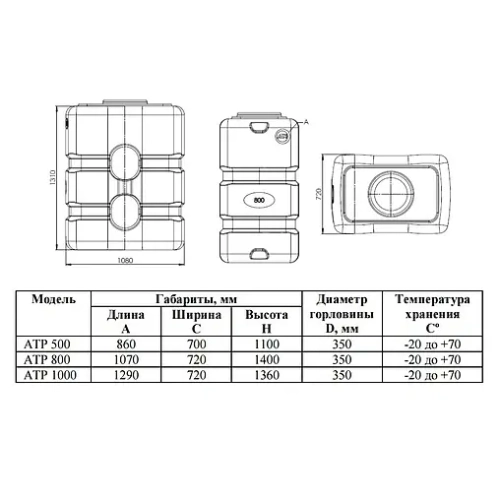Бак для воды Aquatech ATP800 синий