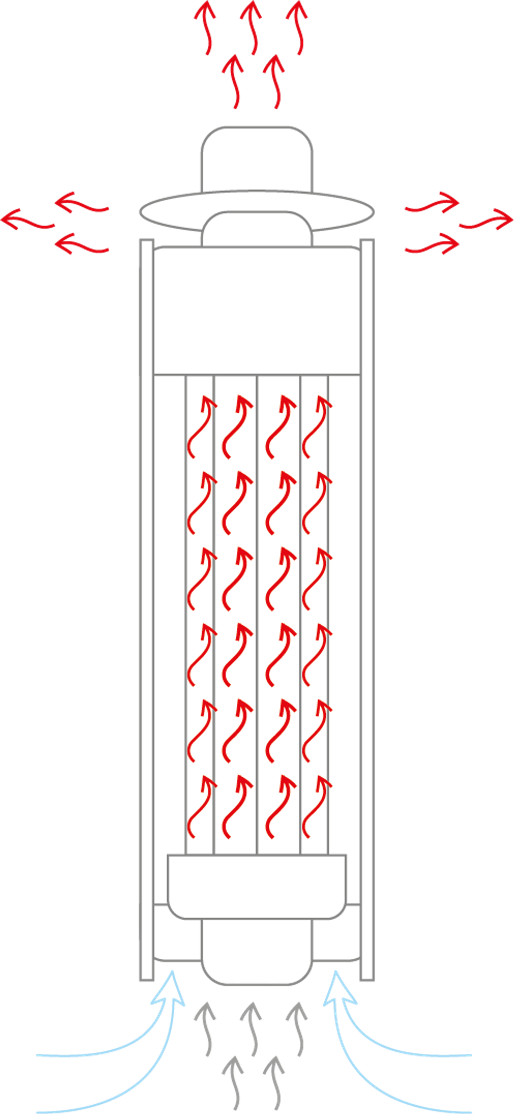 Дымоход Экономайзер в кожухе для банной печи