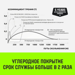 Домкрат реечный HITCH JR-5000 5т