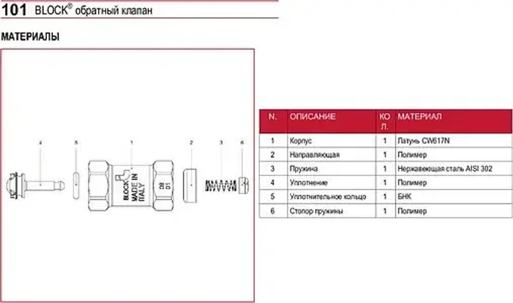 Клапан обратный пружинный ½"в x ½"в Itap Block 1010012