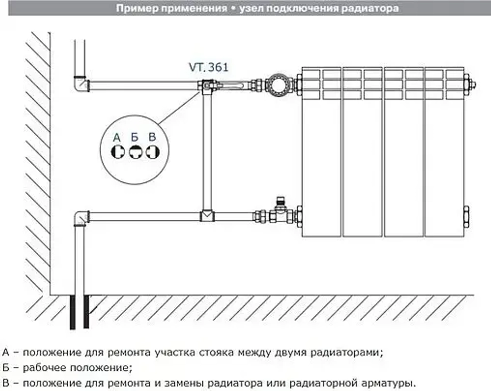 Кран шаровый трехходовой/T ¾"в x ¾"в x ¾"в Valtec VT.361.N.05