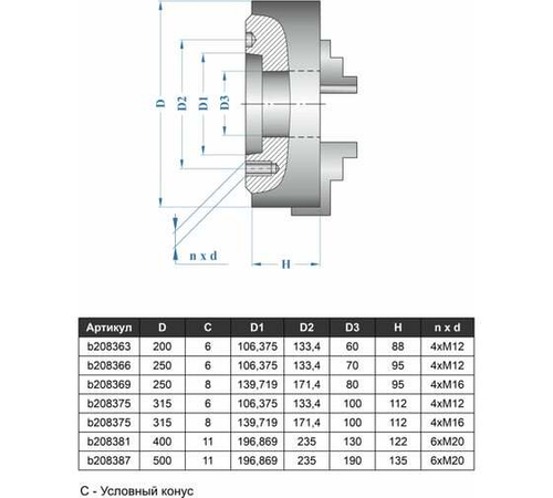 Патрон токарный 3-х кулачковый 7100-0035П К11-250С6 250 мм GRIFF b208366