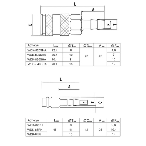WDK-84PH Штекер быстроразъемного EU соединения "елочка" под шланг 12 мм