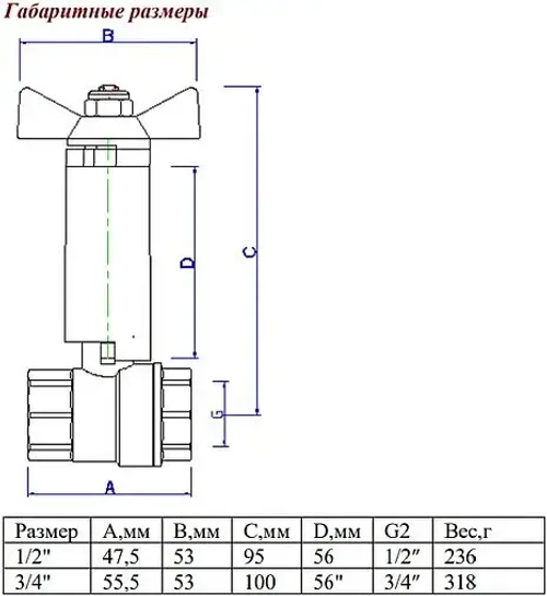 Кран шаровый с удлиненным штоком ¾"в x ¾"в Valtec VT.250.N.05