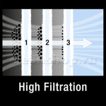 Фильтр-мешки флисовые для пылесосов WD 7.xxx, 4 шт