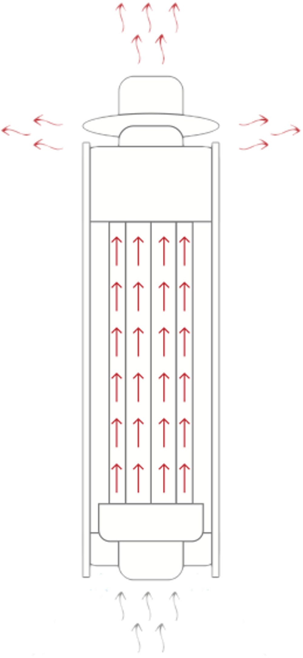 Дымоход Конвектор в кожухе