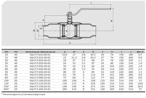 Кран шаровый под приварку Ду150 Ру25 Also КШ.П.П.150.25-01