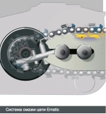 Бензопила STIHL MS 881 (6,4кВт. 90см. 46RM108. 9,9кг)