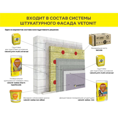 Силикатная краска, Вебер.тон силикат белая база, 25кг