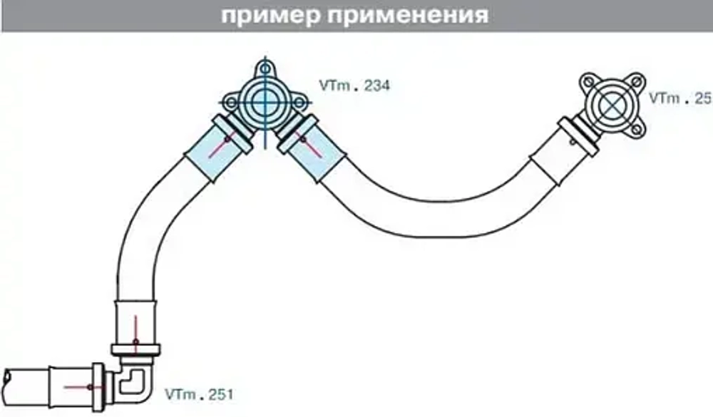 Водорозетка пресс проходная 20мм x ½"в x 20мм Valtec VTm.234.N.200420