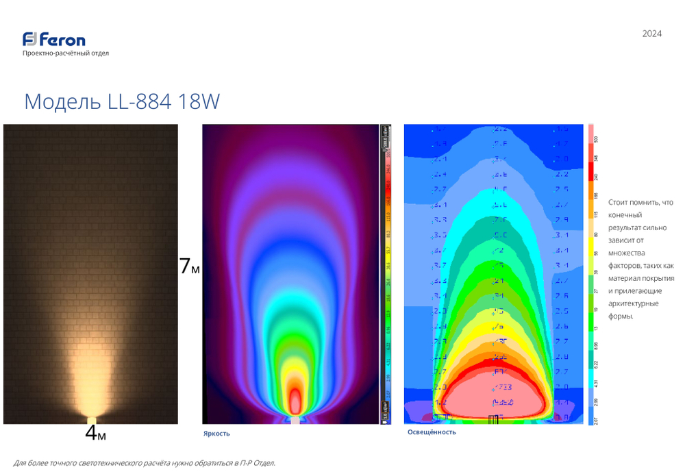 Светодиодный светильник ландшафтно-архитектурный Feron LL-884 85-265V 18W RGB IP65 32145