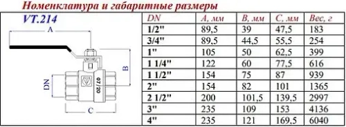 Кран шаровый 1"в x 1"в Valtec Base VT.214.N.06