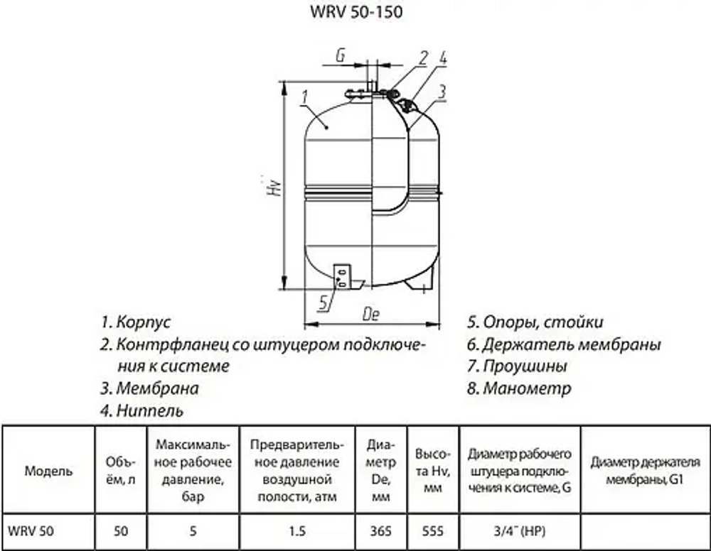 Расширительный бак Wester 50л 5 бар WRV 50