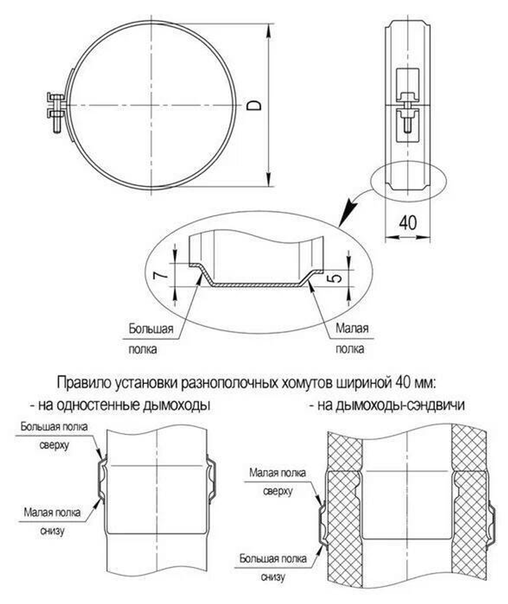 Хомут Феррум обжимной нерж.(430/0,5 мм), ф210 черный
