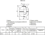 Расширительный бак Wester 12л 5 бар WRV 12