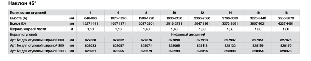 Лестница передвижн. с платфор., 6 ступ. 600 мм, из лёгк. металла, 45°