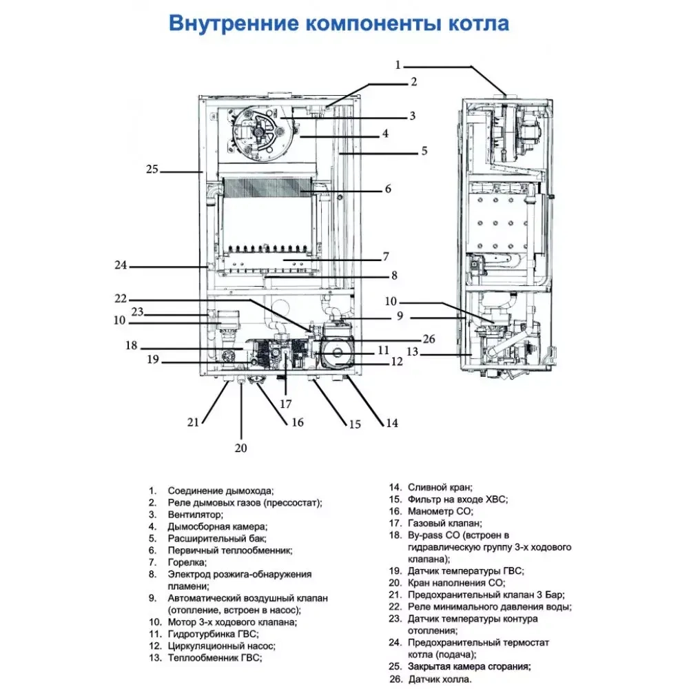 Настенный газовый котел Federica Bugatti 32 VARME Black 2-контурный с WI-FI