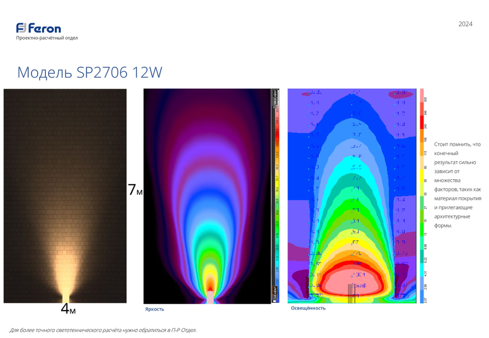 Светодиодный светильник тротуарный (грунтовый) Feron SP2706 12W RGB 85-265V IP65 32133