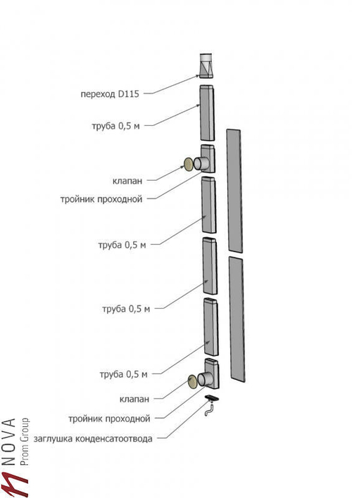 Вентиляция для бани Сталь-Мастер КуБасту вертикальная, нерж.(AISI 430/0,5мм)