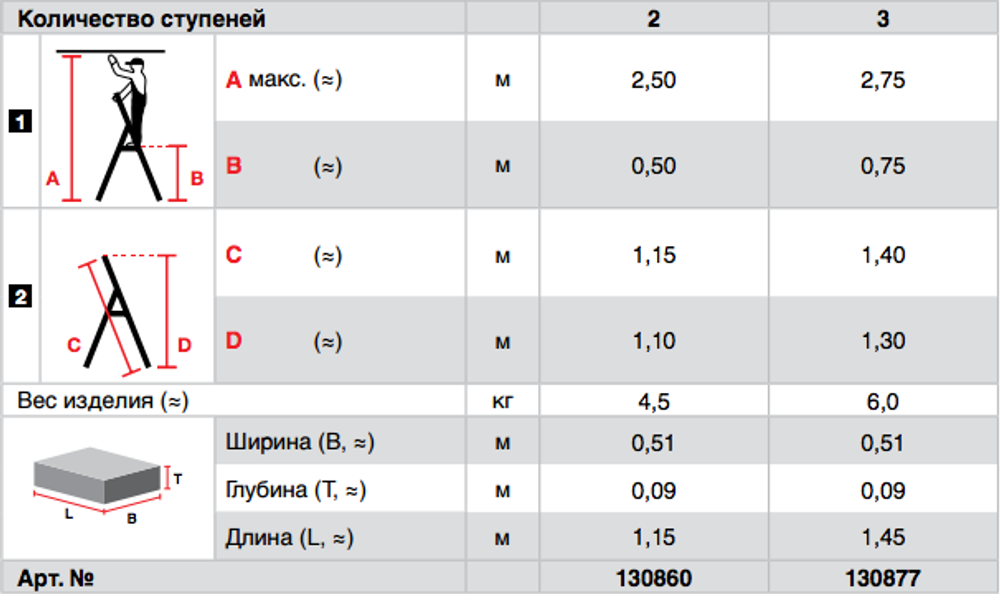 TOPPY XL Лестница складная - стремянка, алюм. 3 ступеньки