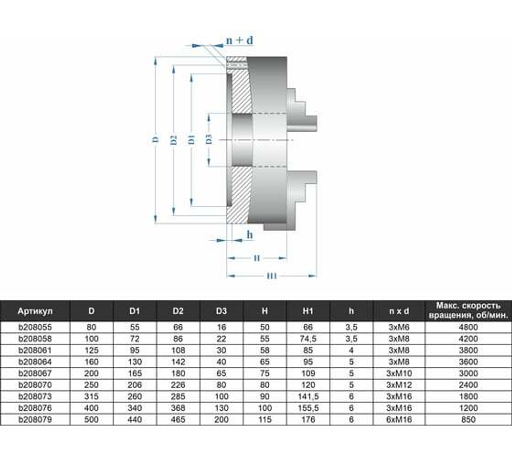 Патрон токарный 3-х кулачковый 7100-0002П К11-100 (100 мм) GRIFF b208058