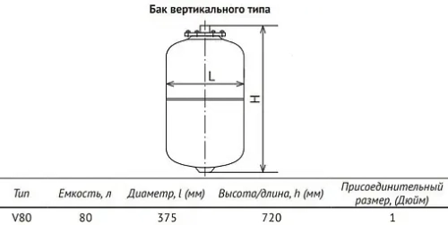 Расширительный бак UniPump 80л 6 бар 72427