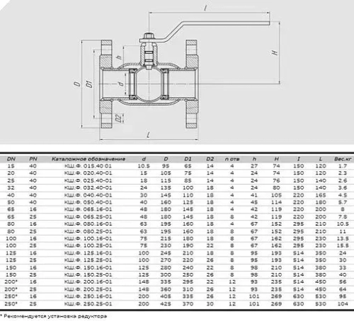 Кран шаровый фланцевый Ду80 Ру25 Also КШ.Ф.080.25-01