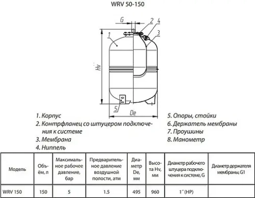 Расширительный бак Wester 150л 5 бар WRV 150