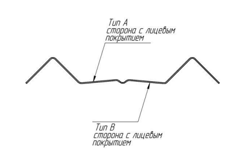 Штакетник М-образный В с прямым резом 0,4 PE-Double RAL 8017 шоколад