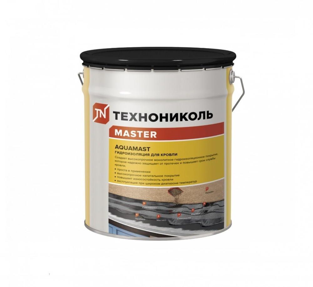 Мастика битумно-резиновая ТехноНиколь AquaMast для кровли 18 кг, шт