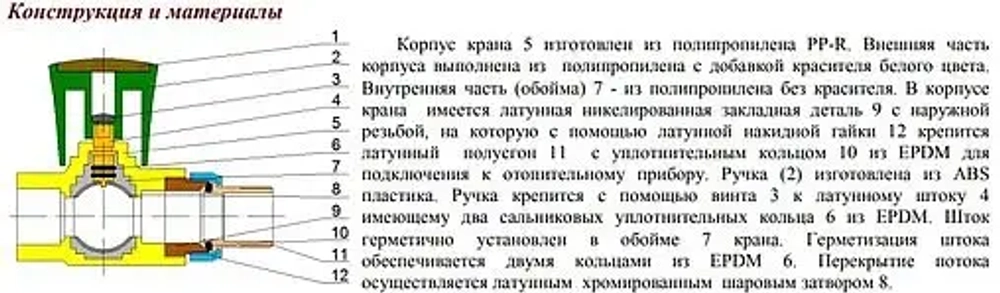 Кран шаровый с американкой с переходом на пп трубу 20мм x ½"н Valtec VTp.717.0.02004