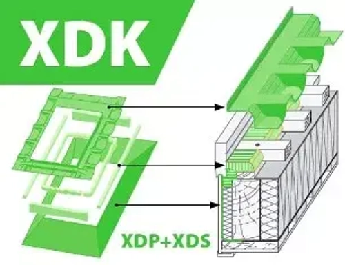 XDK-RU комплект окладов гидро- пароизоляционный для мансардных окон FAKRO