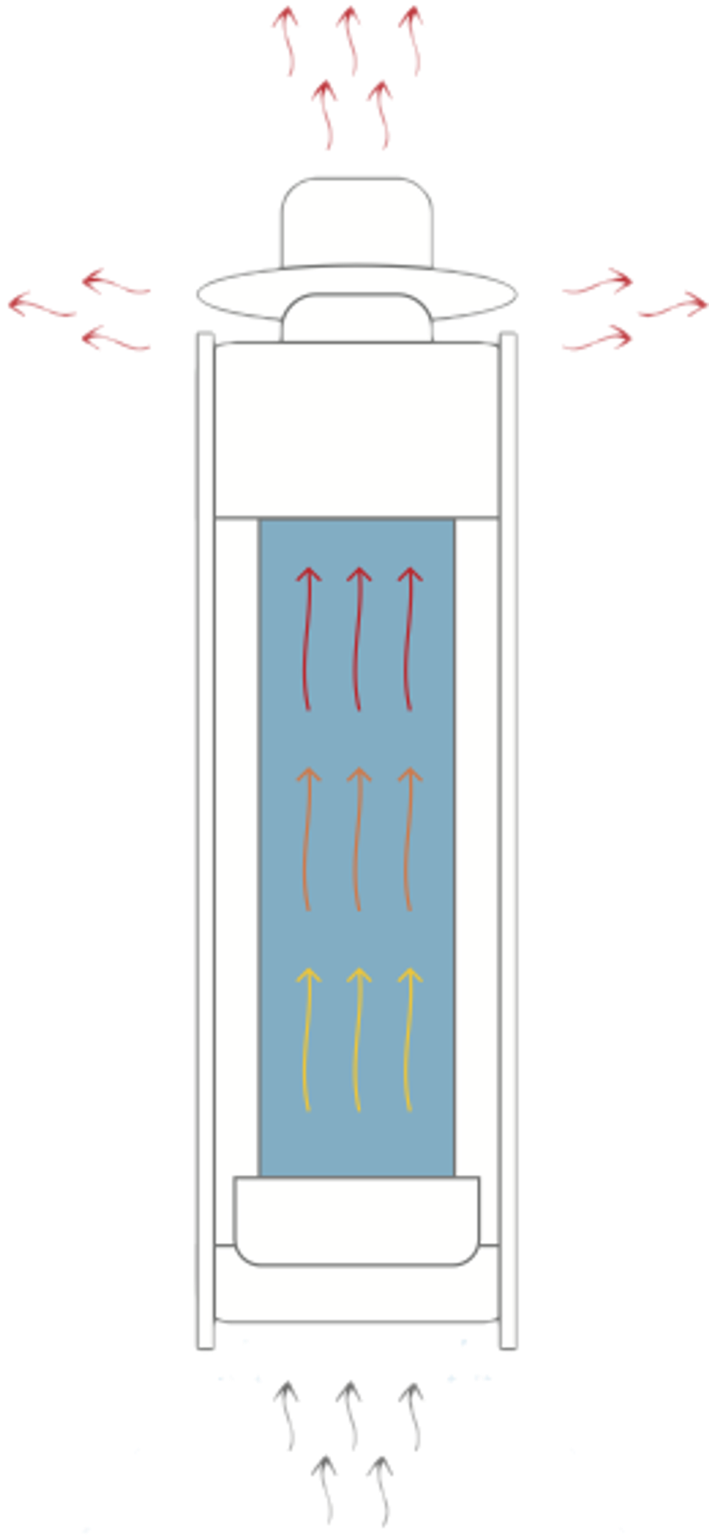 Дымоход Регистр в кожухе для банной печи