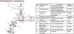 Кран шаровый со штуцером ½"н x ¾"н / 14ш Valtec VT.051.N.04